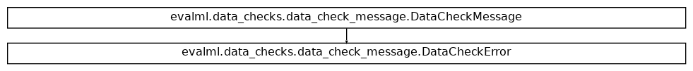 Inheritance diagram of DataCheckError
