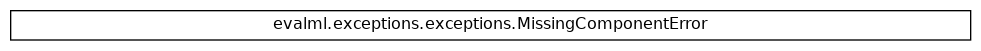 Inheritance diagram of MissingComponentError