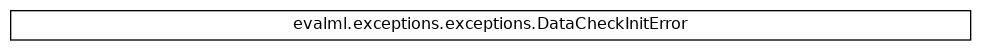 Inheritance diagram of DataCheckInitError