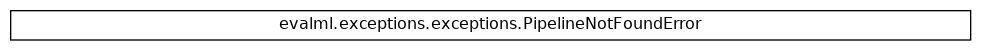 Inheritance diagram of PipelineNotFoundError