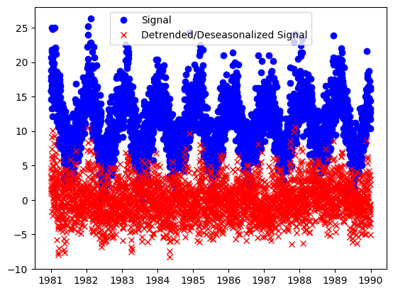 ../_images/user_guide_timeseries_26_0.png